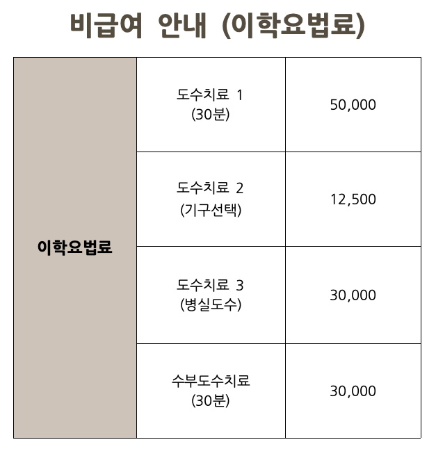 ���п��������